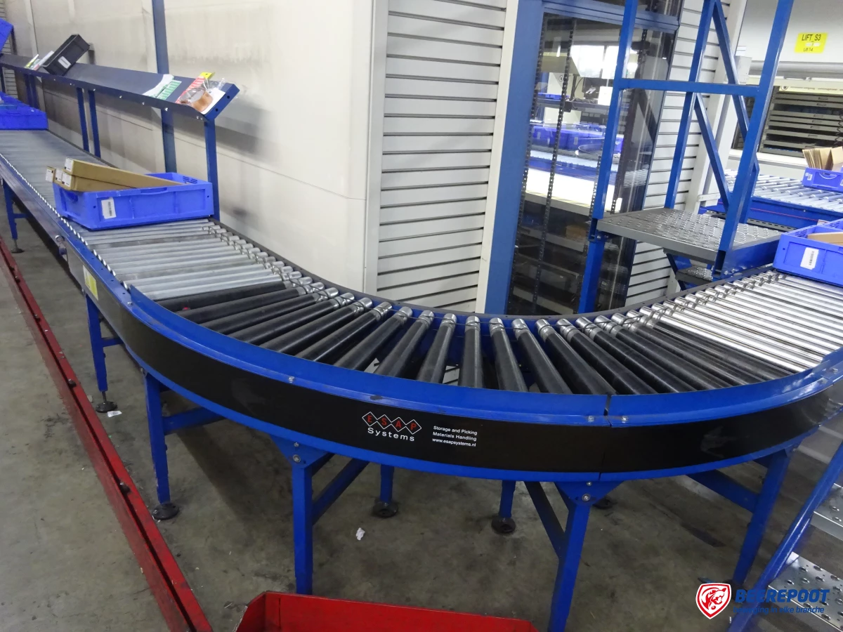 Aangedreven rollenbaan